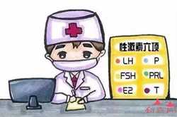 广州助孕哪家医院专业，广州不孕不育医院前十排名都是专业医院吗？